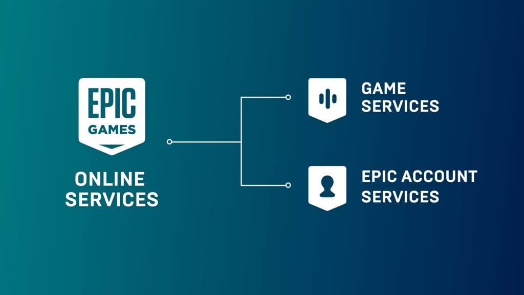 Epic Online Services が Epic アカウント サービスとゲーム サービスを提供 フォートナイト 攻略情報サイト Fnjpnews
