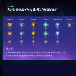 【フォートナイト】[競技勢必見]チャプター4シーズン3のランクの疑問点ついて徹底解説