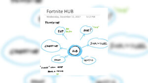 【フォートナイト】6年前から計画。Donald Mustard氏がフォートナイトをただのゲームではなく「場所」へと進化させる最初のアイデア