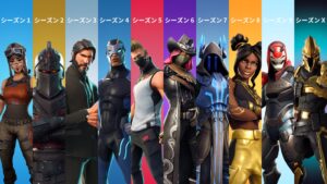 【フォートナイト】限定アイテムが次々と再販されるように、コミュニティ内で次はバトルパスも販売されるのではないか?との憶測が飛び交う