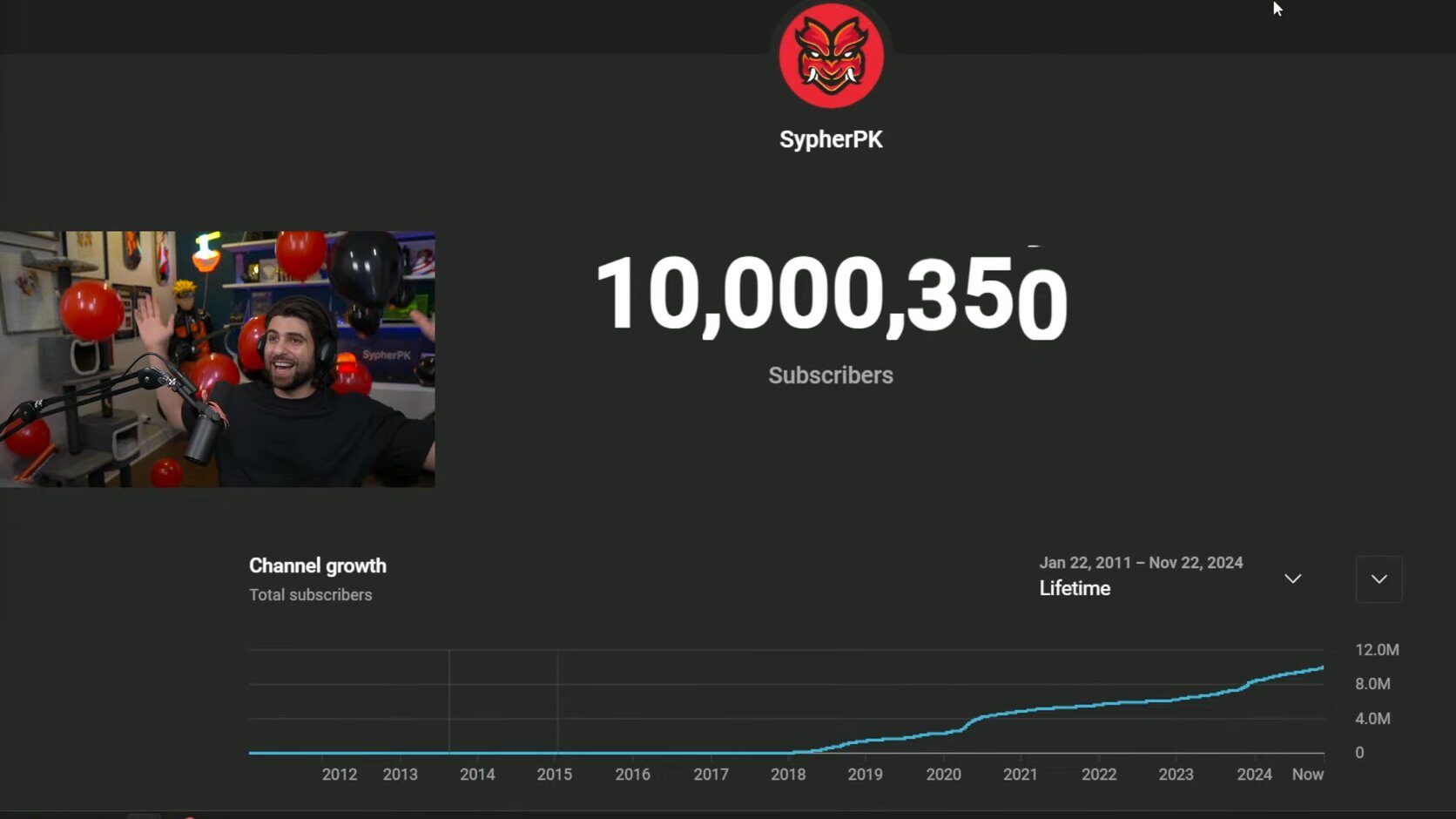 【フォートナイト】海外の人気コンテンツクリエイター「SypherPK」がチャンネル登録者数1000万人を達成