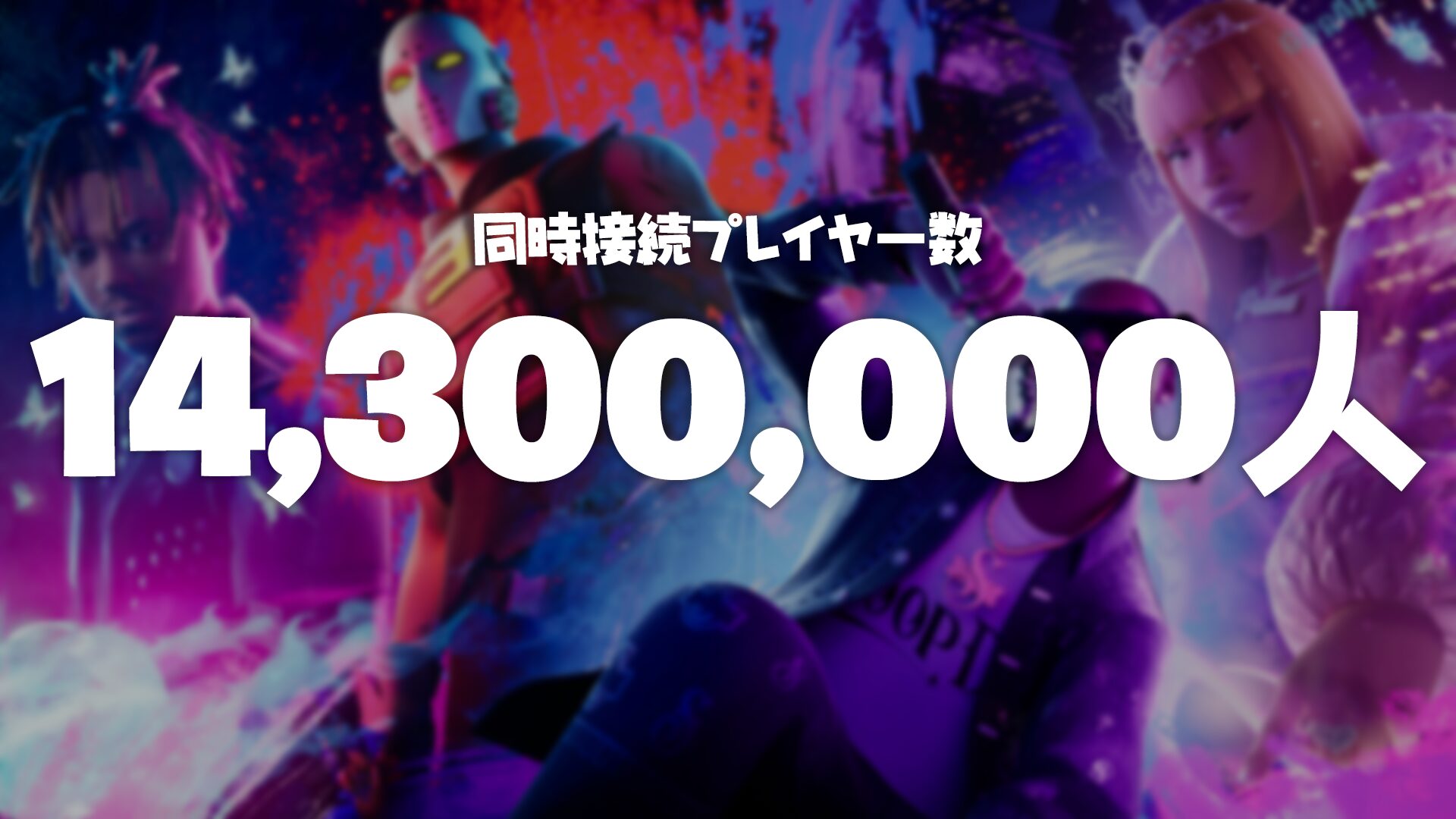 フォートナイト】過去最高！？同時接続プレイヤー数が「1430万人」を 