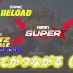 【フォートナイト】ミニイベントまでのマップ変化まとめ