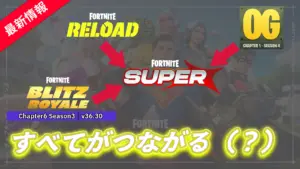 【フォートナイト】ミニイベントまでのマップ変化まとめ