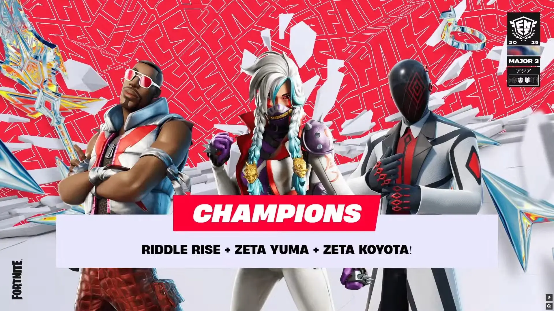『FNCS 2025 ASIA メジャー3』Rise、yuma、Koyotaトリオが12試合中8試合ビクロイで見事優勝!3位の「みりむ、wickesy、ぶゆりる」トリオがグローバルチャンピオンシップ出場権を獲得