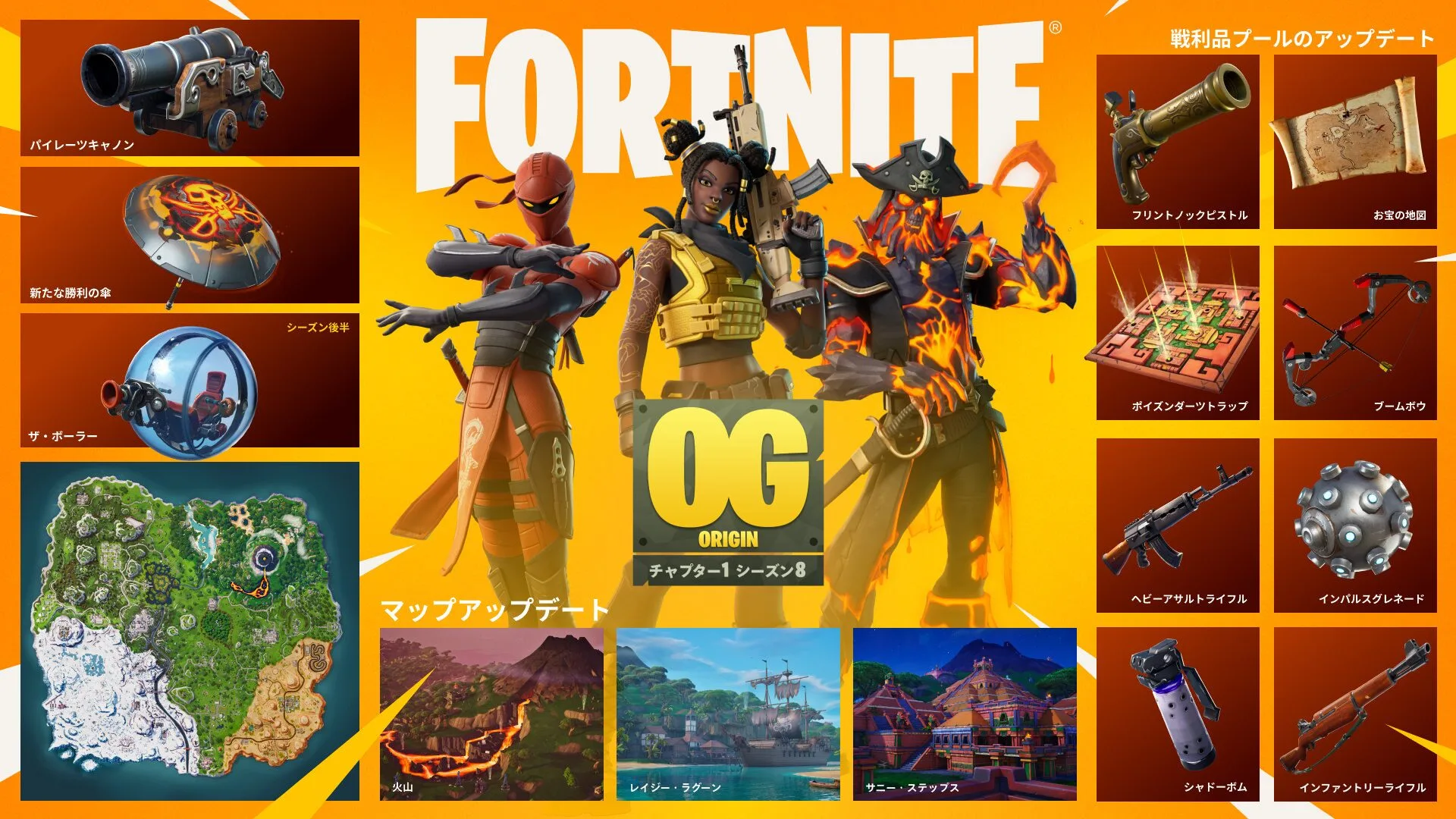フォートナイト ORIGIN「チャプター1 シーズン8」が4月1日より開幕！伝説の海賊時代が再来