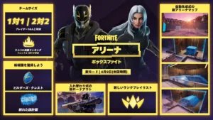 【フォートナイト】新ランクモード「フォートナイト アリーナ: ボックスファイト」が4月9日より登場！連戦を勝ち抜く超スピード競技が幕を開ける