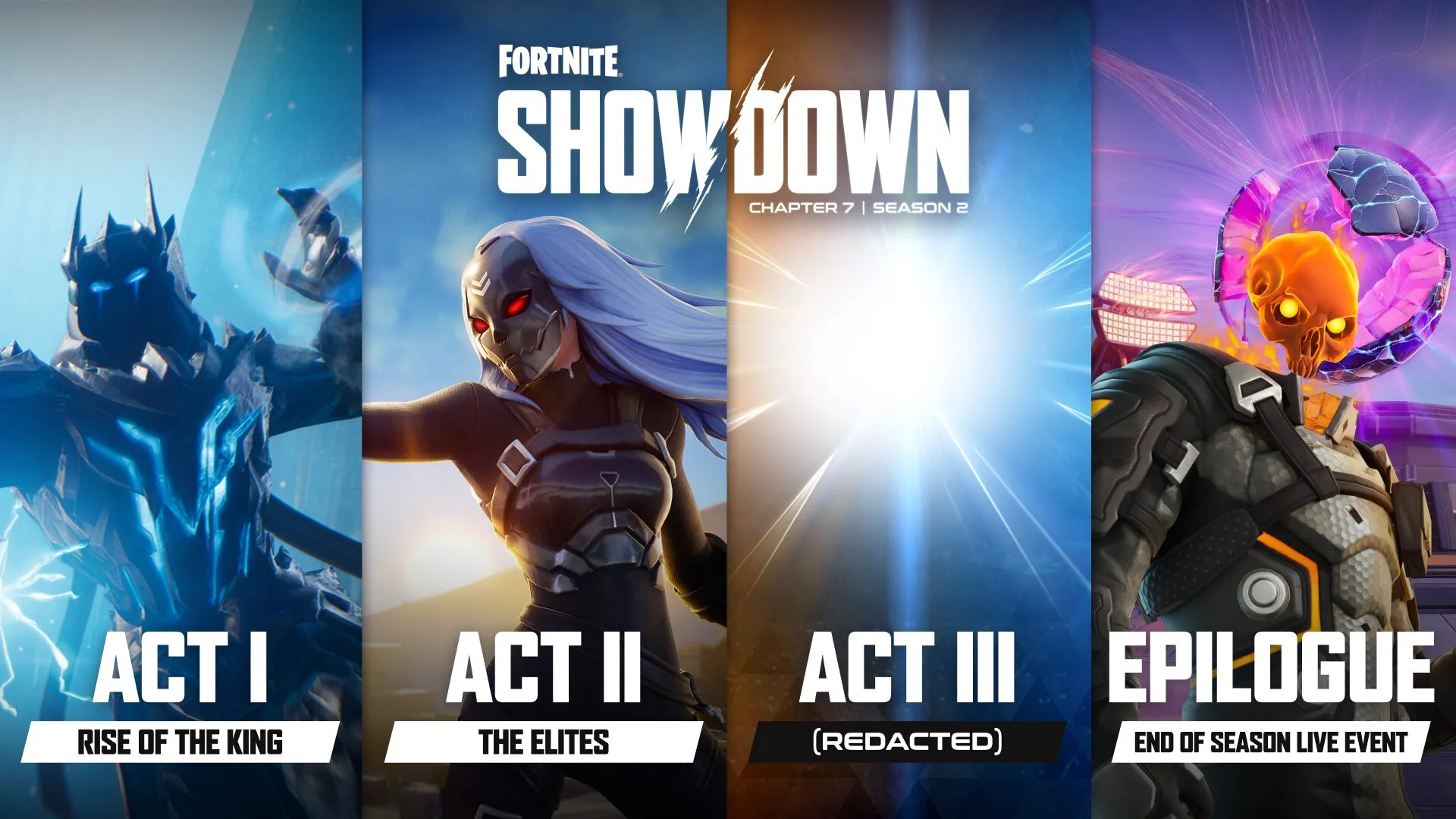 【フォートナイト】チャプター7 シーズン2の全貌が判明！ロードマップ公開で「謎のACT 3」と「ワンタイムイベント」の存在が明らかに