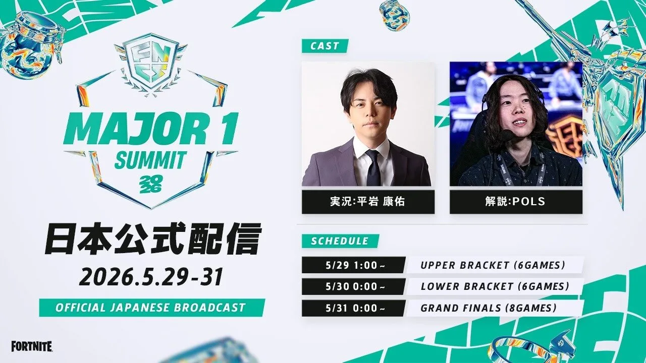 【フォートナイト】世界大会「FNCS Major 1 Summit」日本公式配信の実施が決定！実況・平岩康佑氏＆解説・Pols氏の最強タッグでお届け