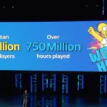 【フォートナイト】『ザ・シンプソンズ』シーズンは8,000万人以上がプレイしていた！総プレイ時間は7億5000万時間超えという驚愕のデータが「State of Unreal」で公開