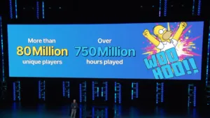 【フォートナイト】『ザ・シンプソンズ』シーズンは8,000万人以上がプレイしていた!総プレイ時間は7億5000万時間超えという驚愕のデータが「State of Unreal」で公開