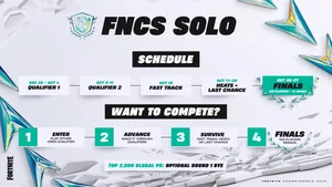 【フォートナイト】FNCSソロが9月28日開幕！世界大会翌日からソロ王者決定戦へ、11月にはリロード版も開催