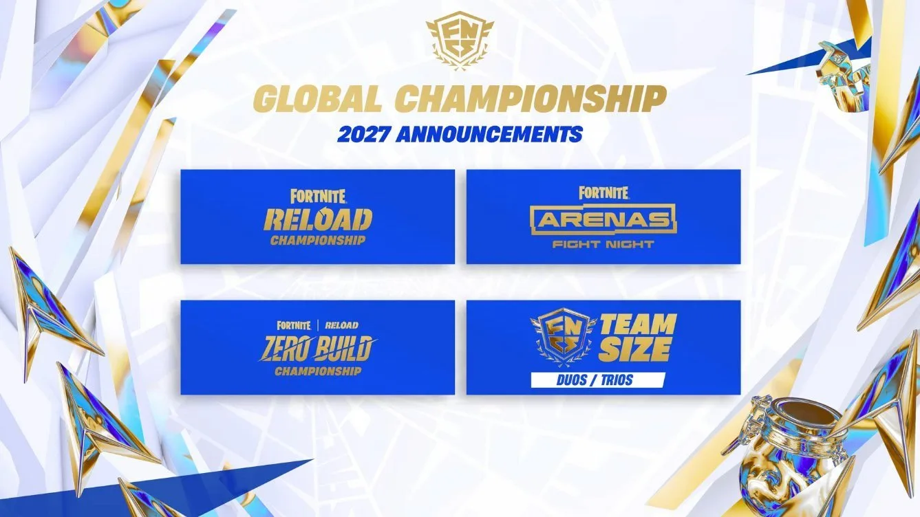 【フォートナイト】2027年の競技シーン新情報が発表！FNCSはデュオ＆トリオ、リロードやゼロビルド世界大会も開催
